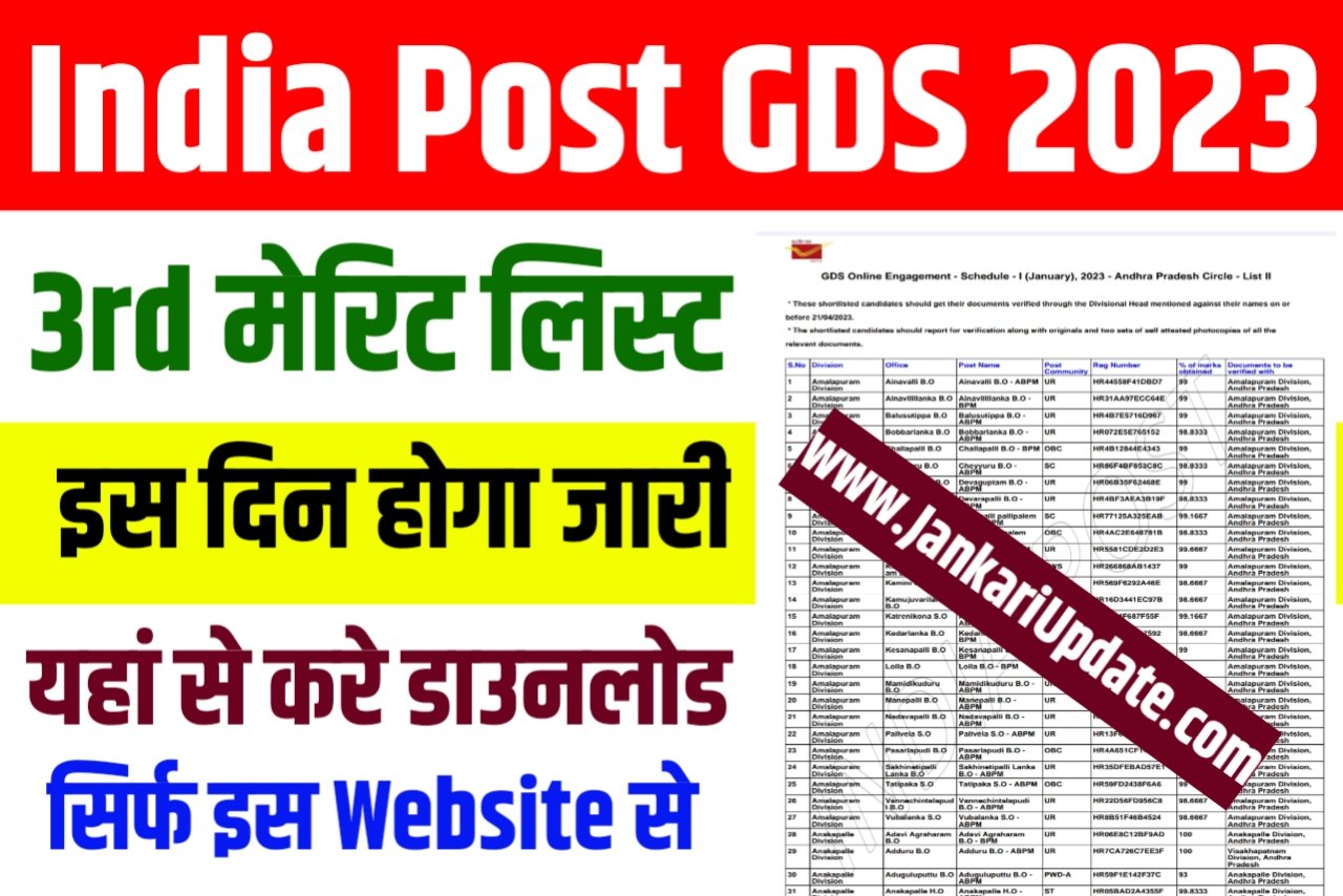 India Post GDS 3rd Merit List 2023 इडय पसट GDS 3Rd मरट लसट इस