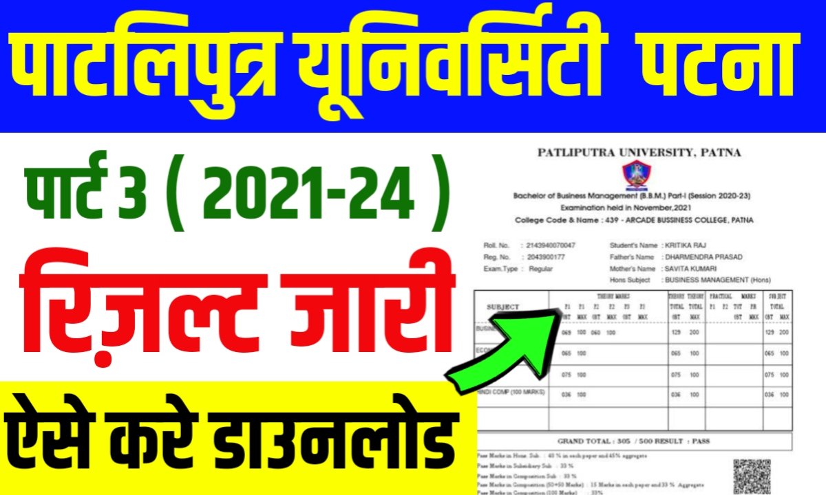 Patliputra University Part Result Ppu Part Result Session