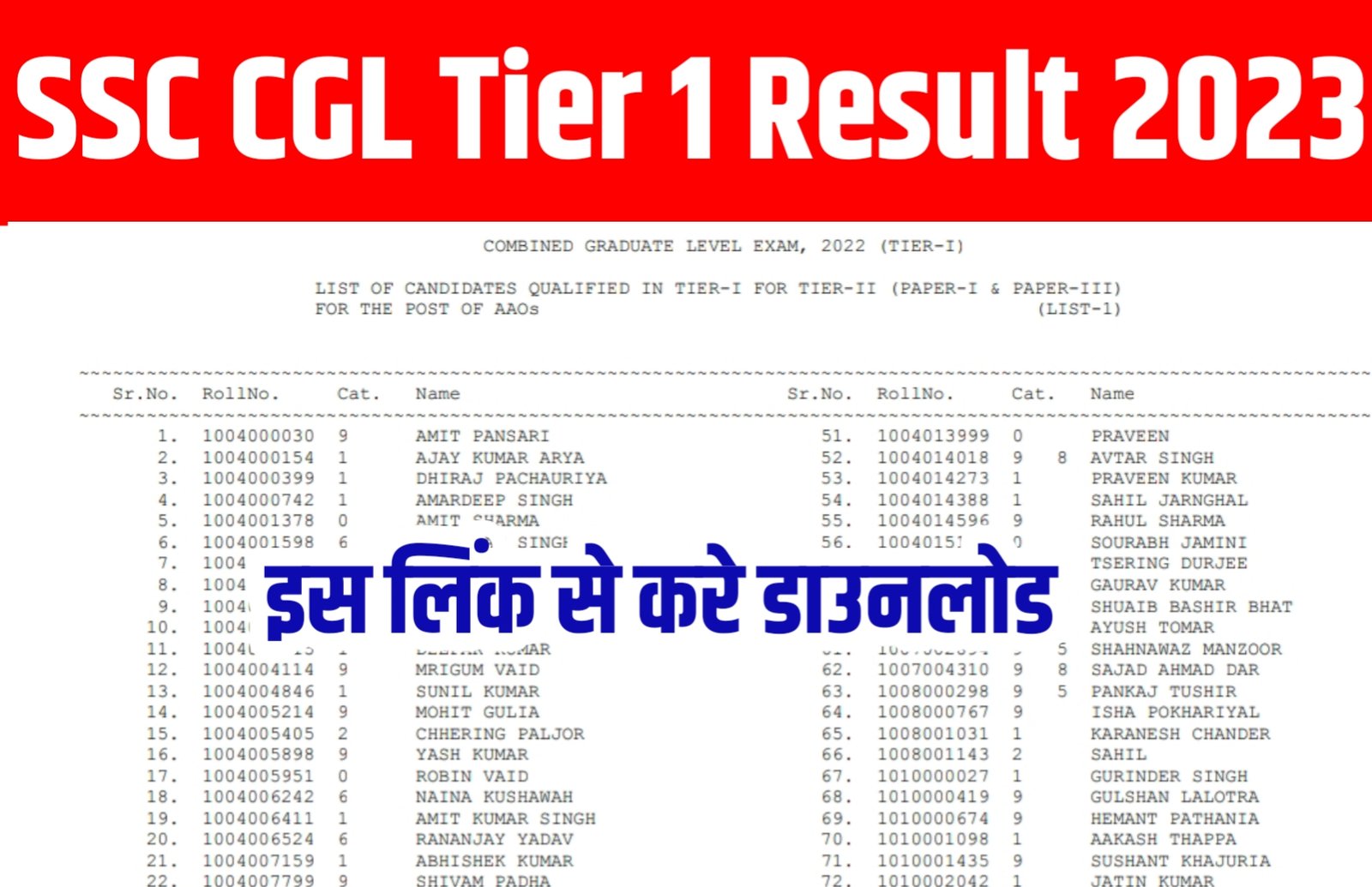 SSC CGL Tier 1 Result Download 2023 Direct Link Download - Jankari Update