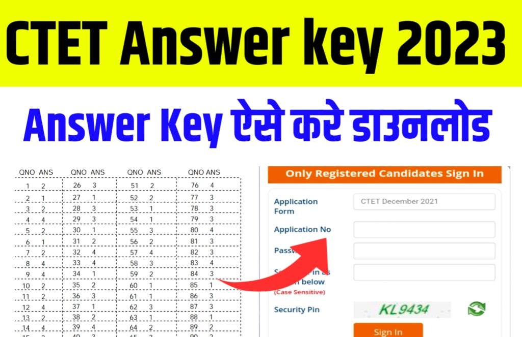 CTET Answer key 2023 Out Direct Link Download