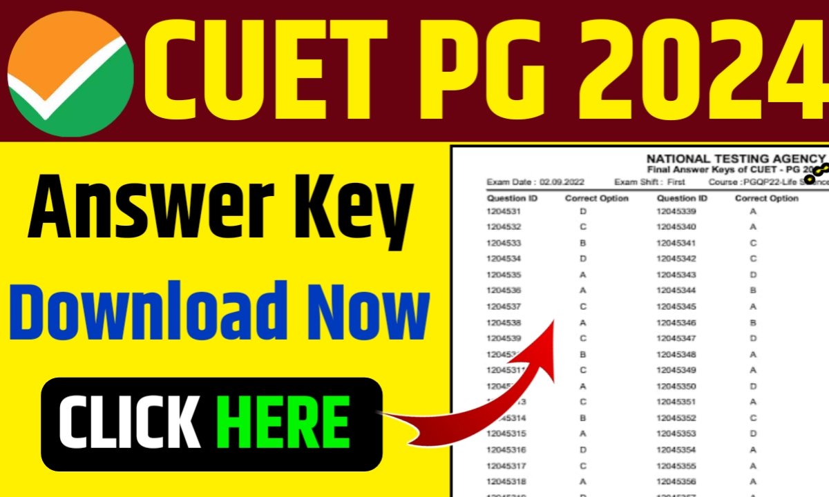 Cuet Pg Answer Key 2024 How To Download Cuet Pg Answer Key And Response